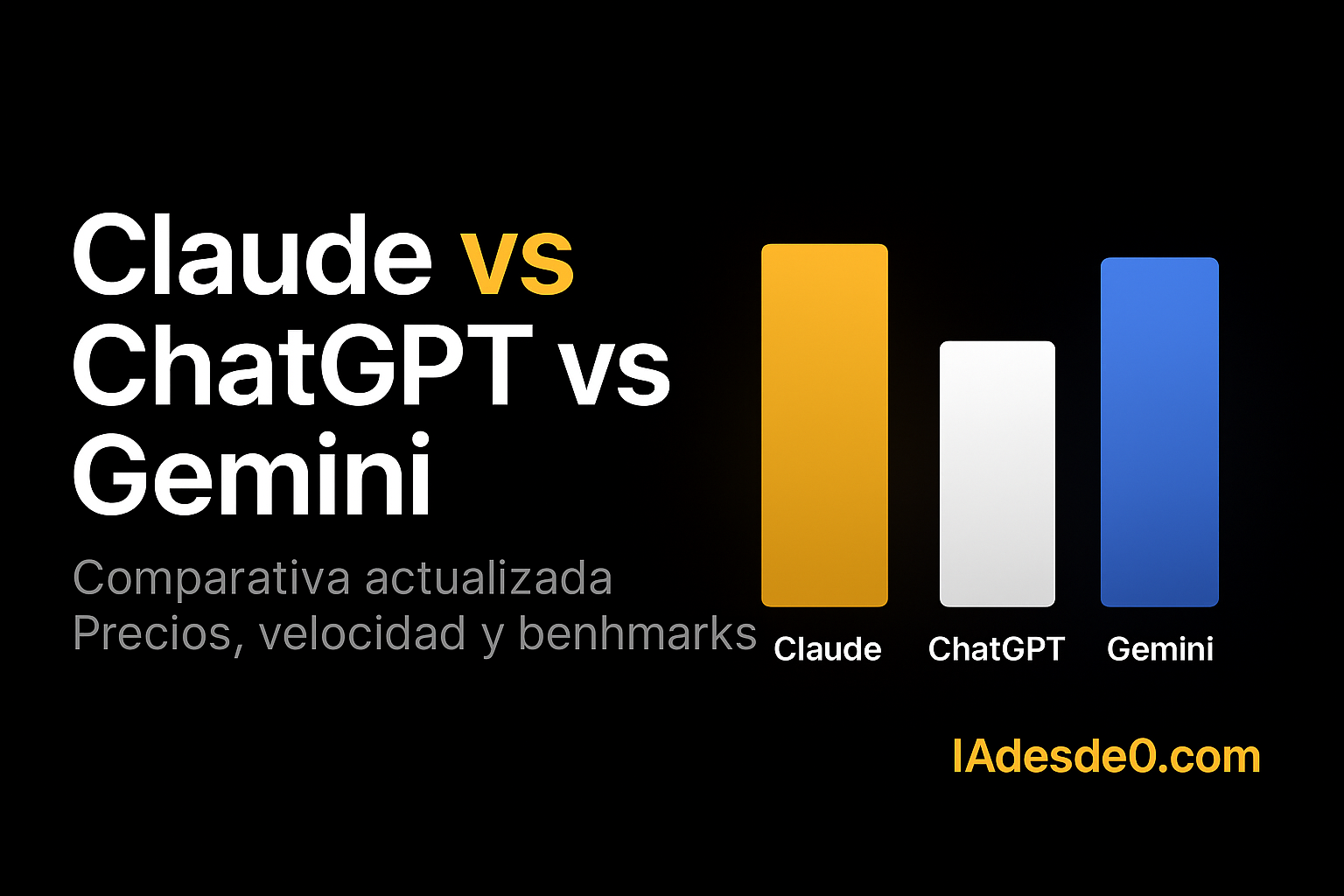 ChatGPT vs Claude vs Gemini: diferencias reales en 2026 | IAdesde0